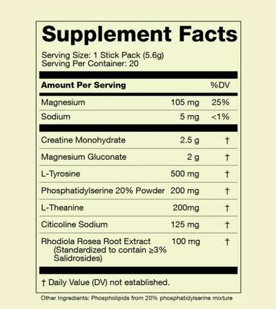 Think Tank: Small Change to Your Coffee, More Holistic Cognitive Support
