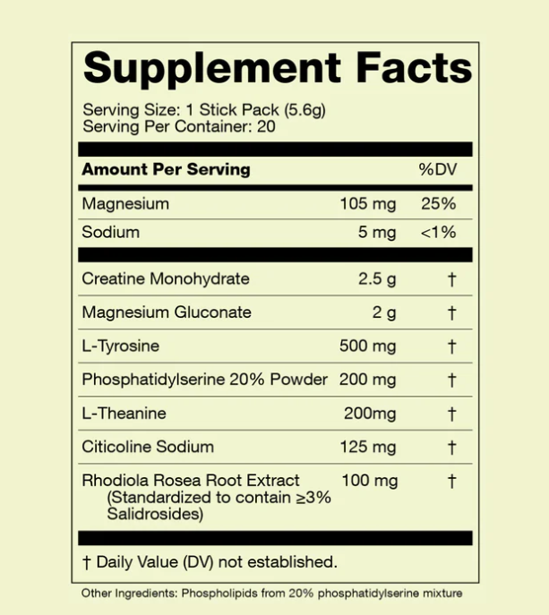 Think Tank: Small Change to Your Coffee, More Holistic Cognitive Support